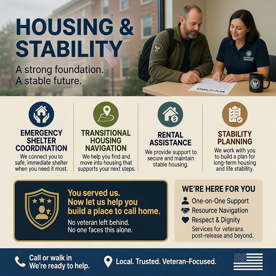 Veterans finding stable housing through supportive programs