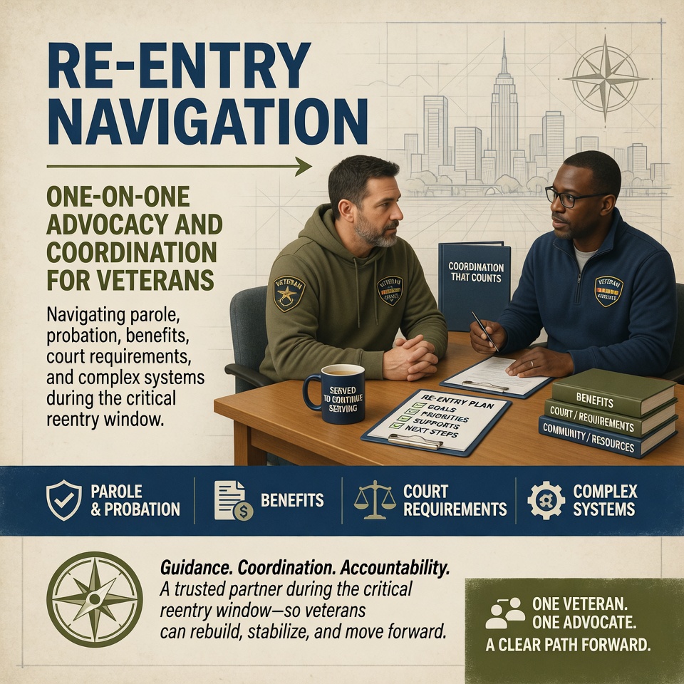 Veteran re-entering community life with support from the program